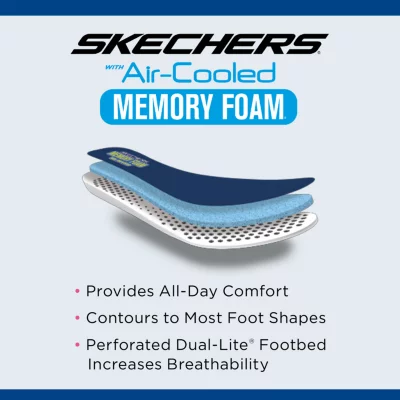 Skechers Summits Top Player Womens Sneakers